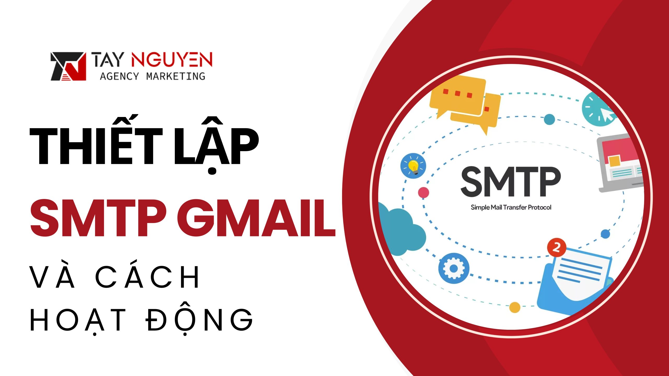 Định nghĩa SMTP Gmail và cách hoạt động