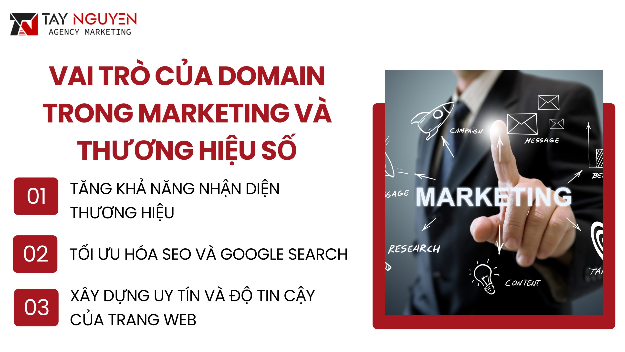 Vai trò của domain trong marketing và thương hiệu số