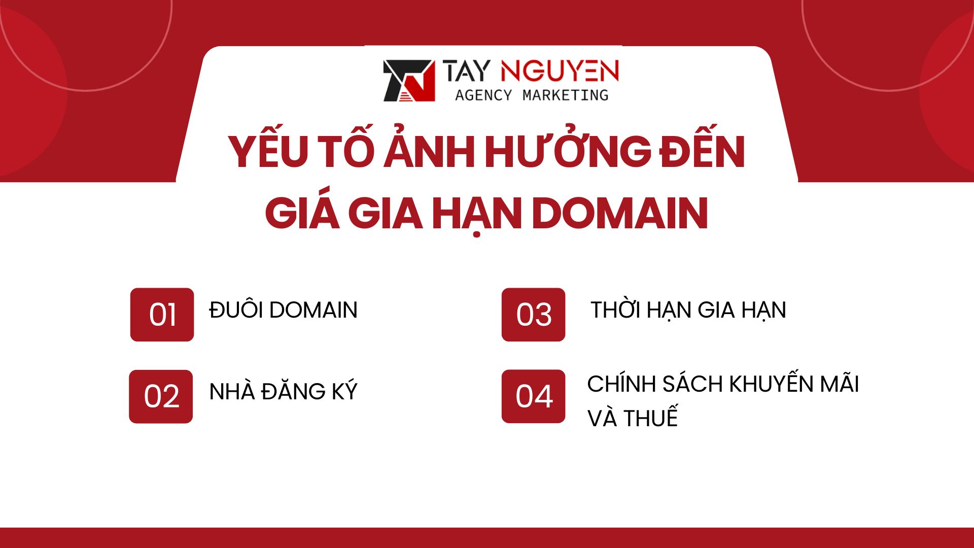 Những yếu tố ảnh hưởng đến giá gia hạn domain