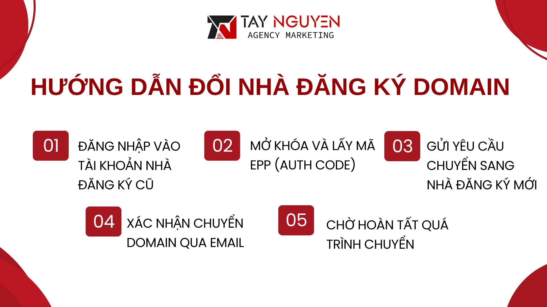 Hướng dẫn đổi nhà đăng ký domain chi tiết