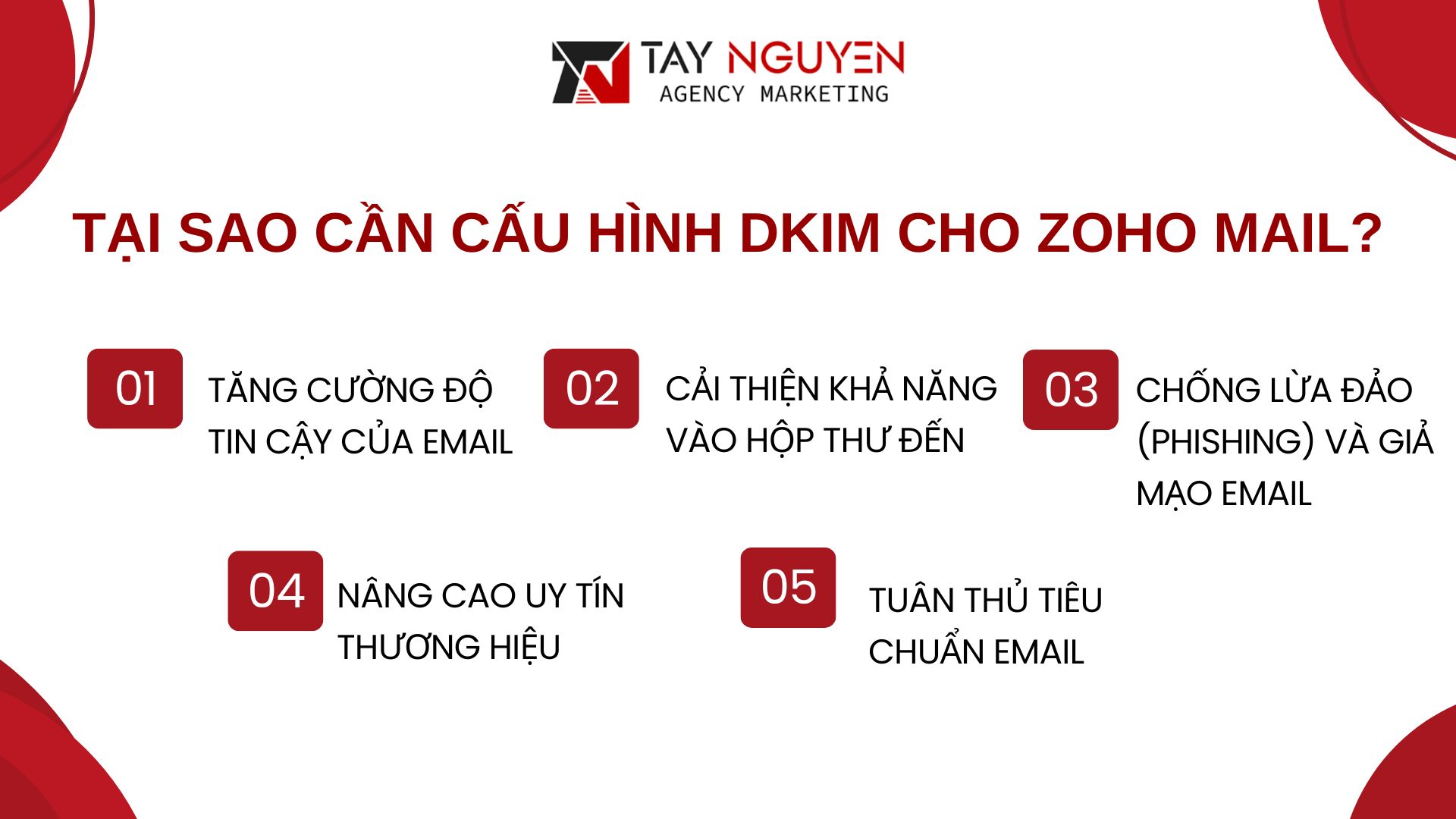 Tại sao cần cấu hình DKIM cho Zoho Mail?