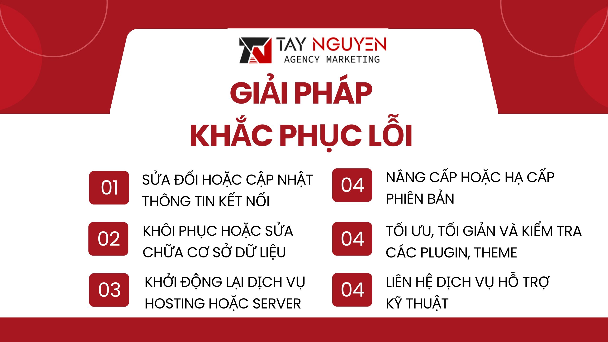 Các Giải Pháp Khắc Phục Lỗi “Error Establishing a Database Connection”