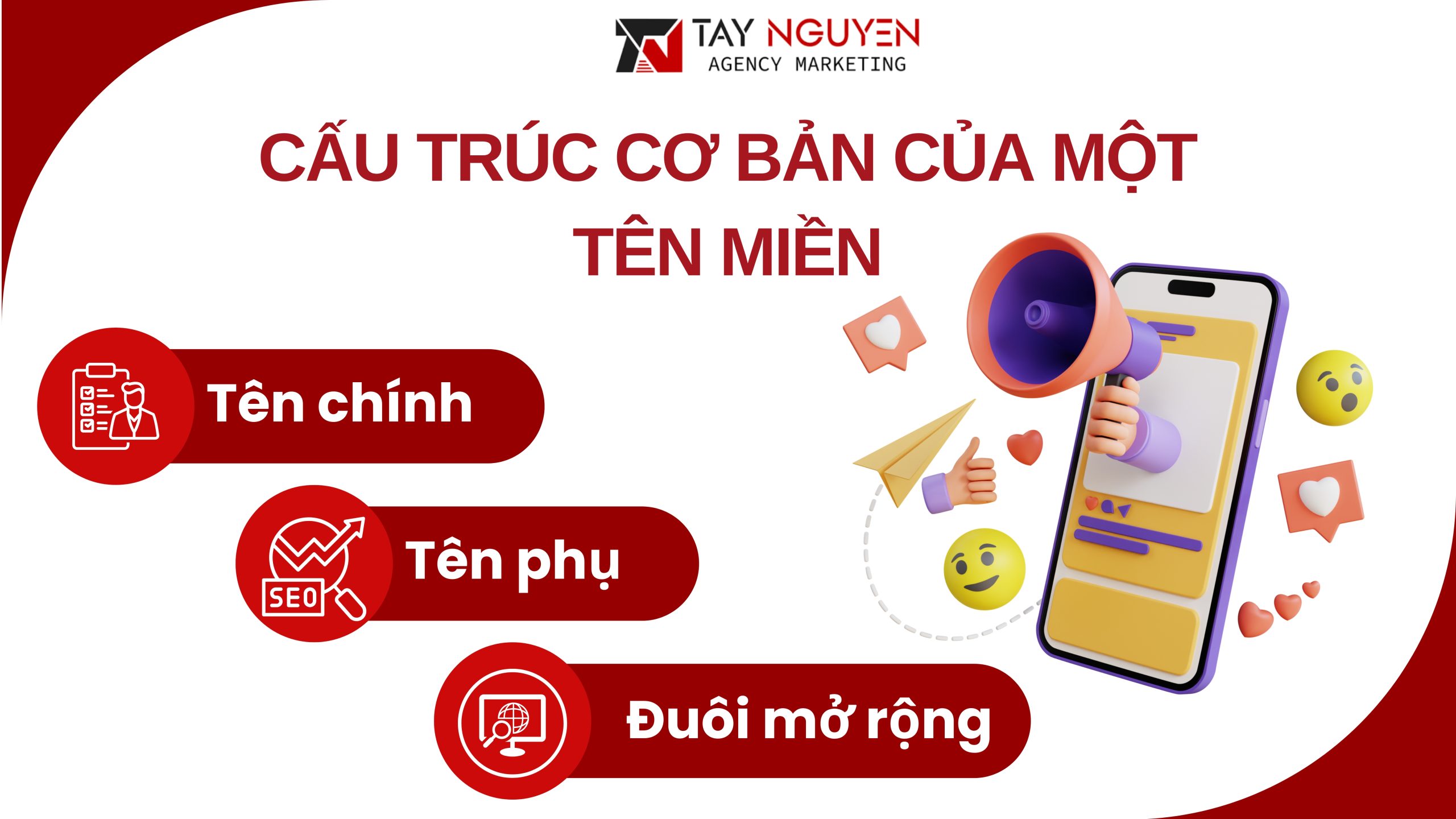 Cấu trúc cơ bản của một tên miền