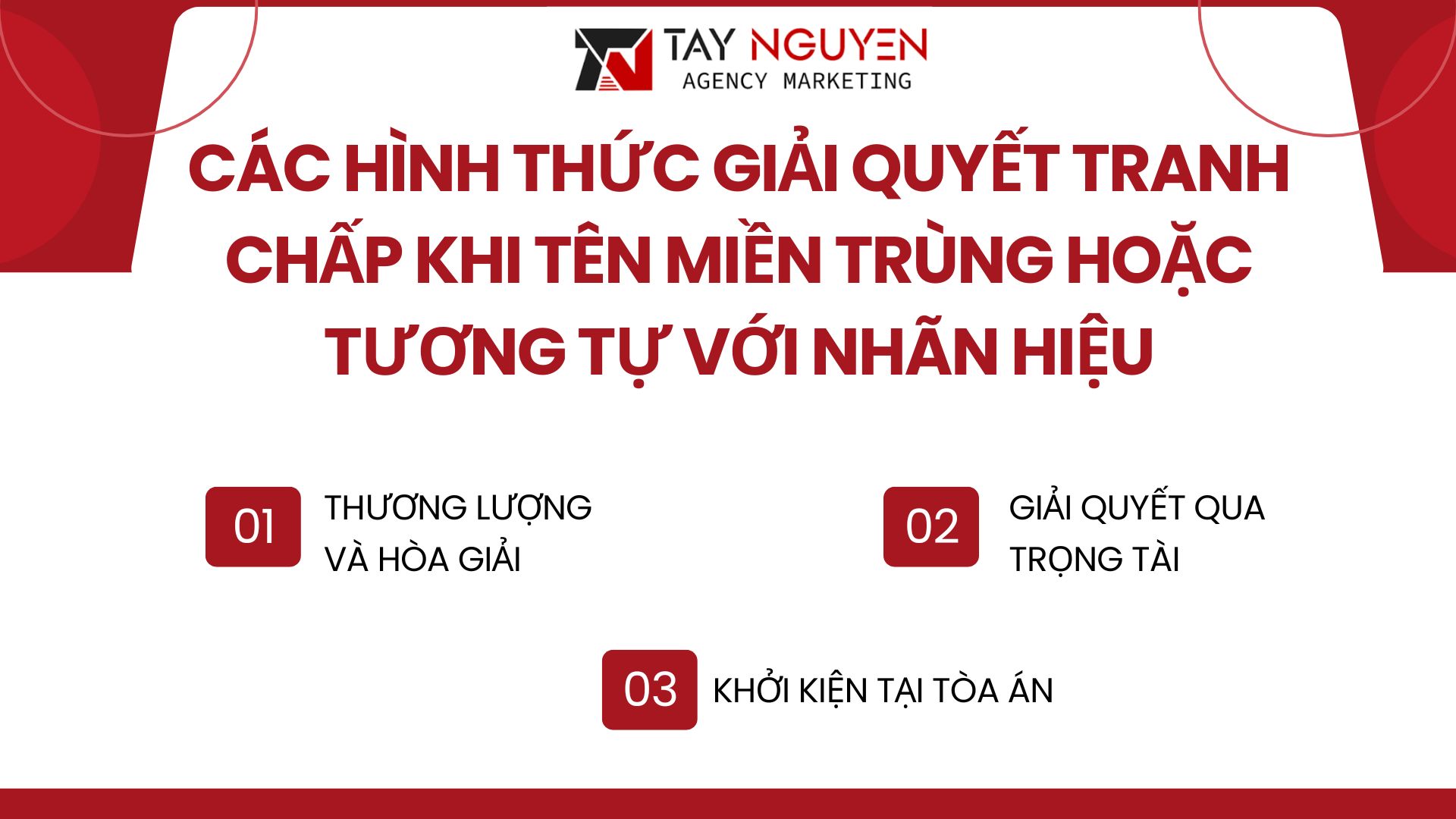 Các hình thức giải quyết tranh chấp khi tên miền trùng hoặc tương tự với nhãn hiệu