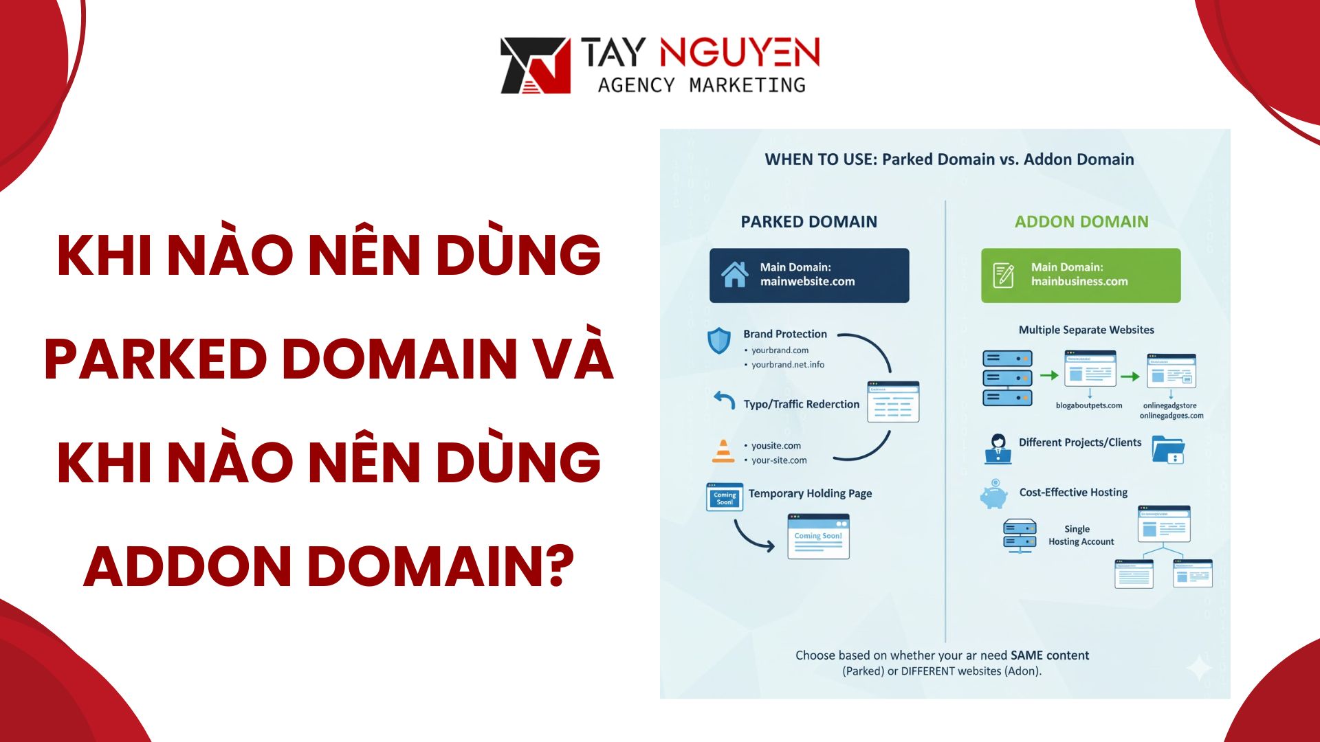 Khi nào nên dùng Parked Domain và khi nào nên dùng Addon Domain?
