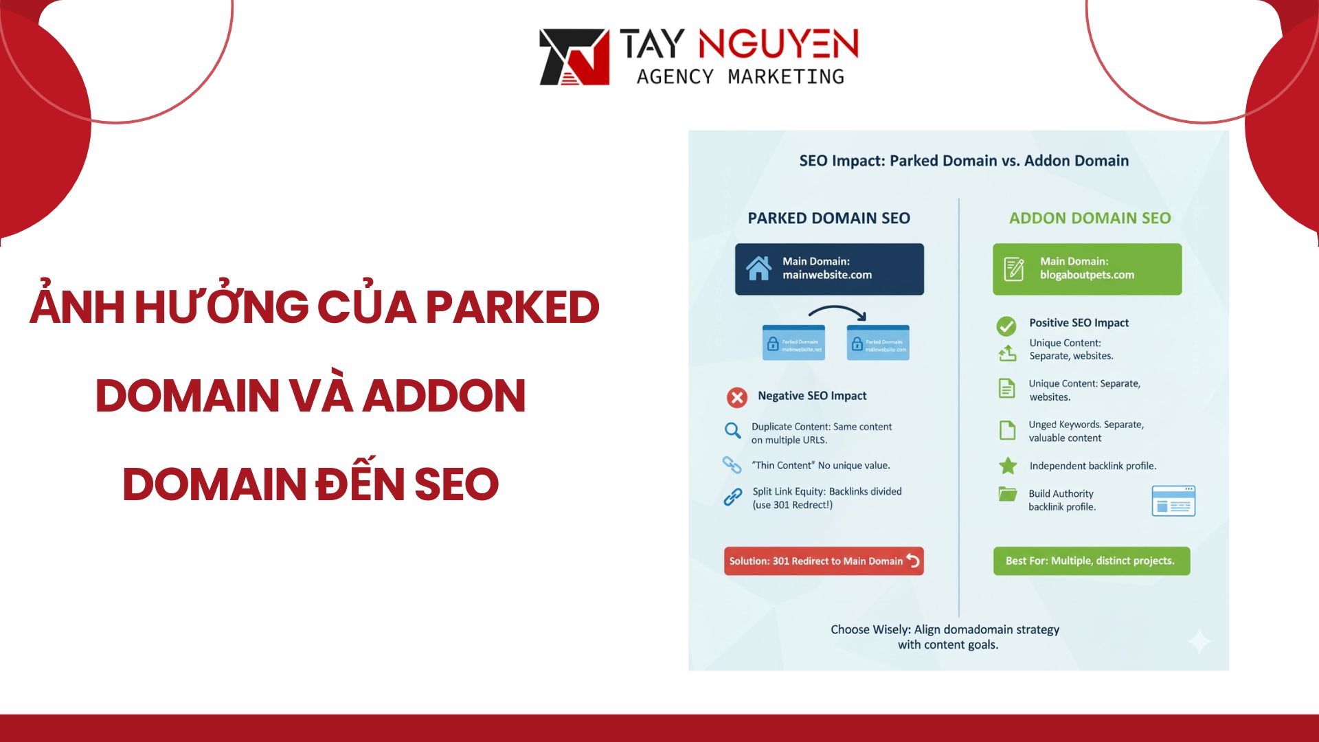 Ảnh hưởng của Parked Domain và Addon Domain đến SEO