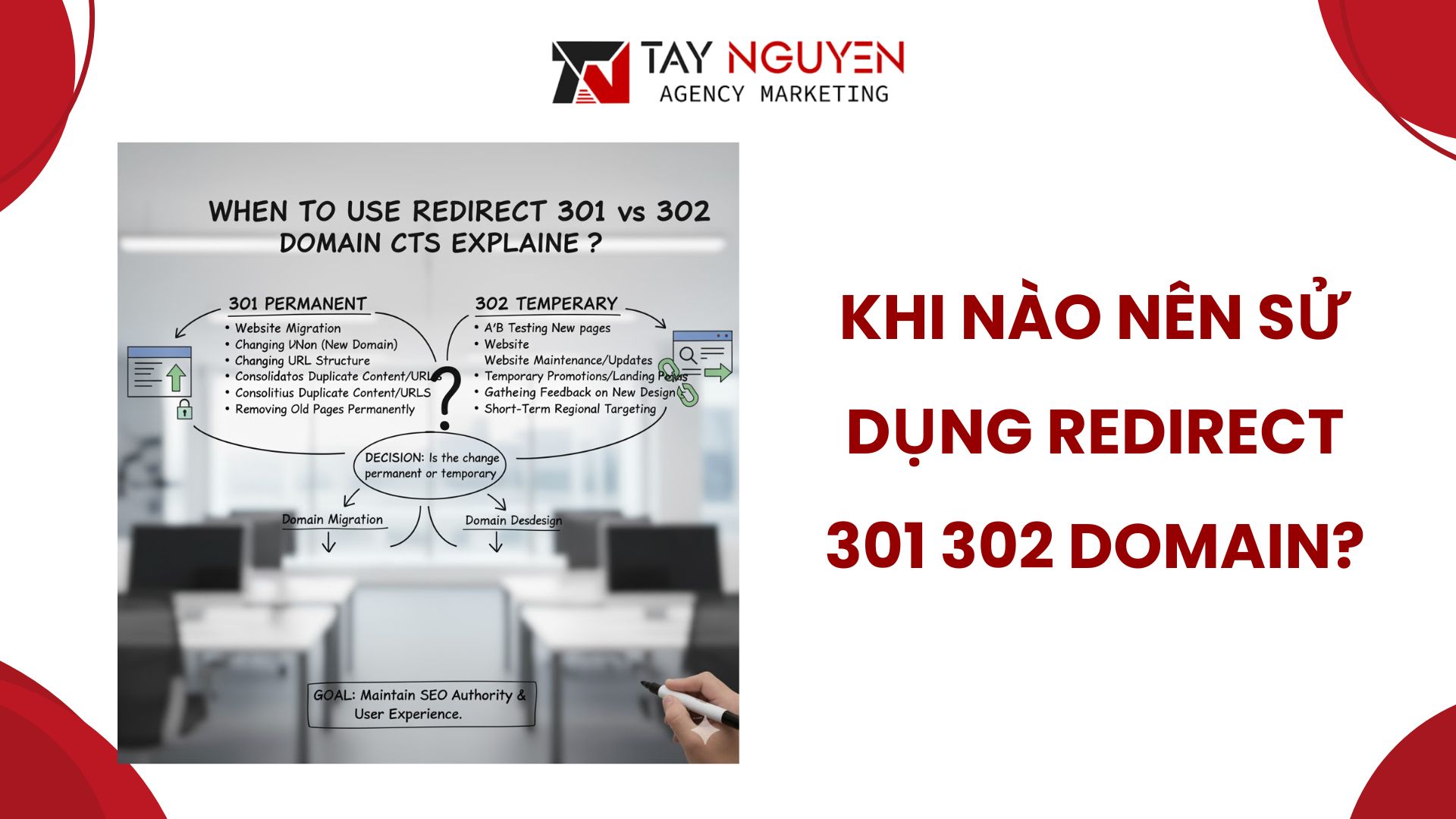 Khi nào nên sử dụng redirect 301 302 Domain?