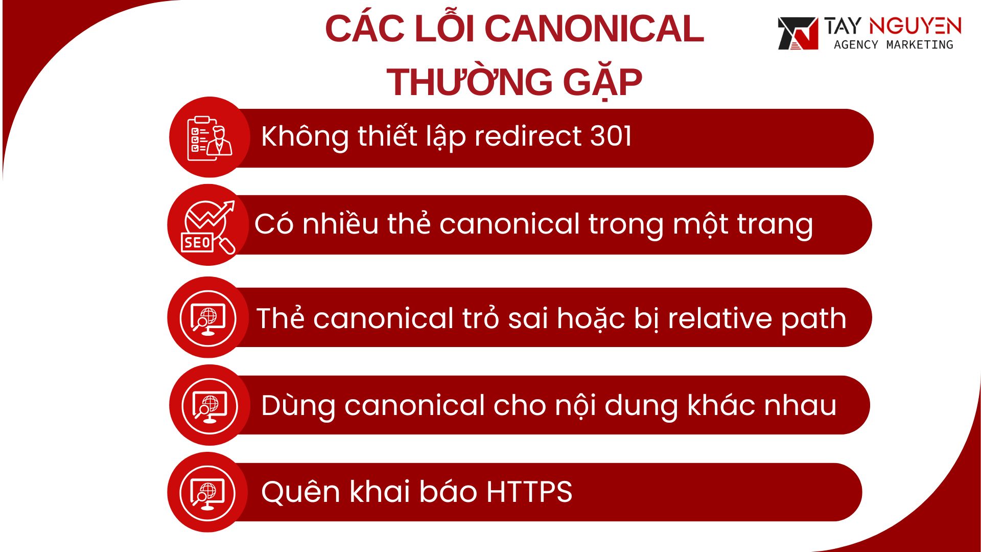 Các lỗi Canonical thường gặp