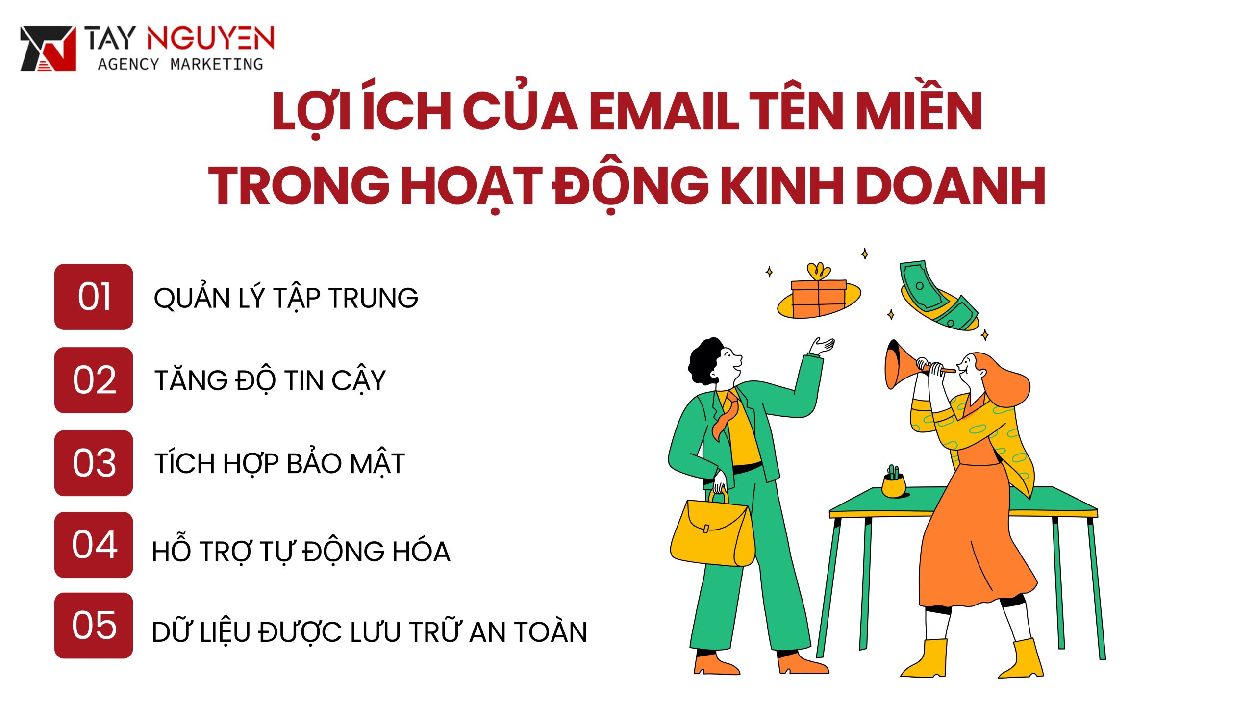 Lợi ích của email tên miền trong hoạt động kinh doanh