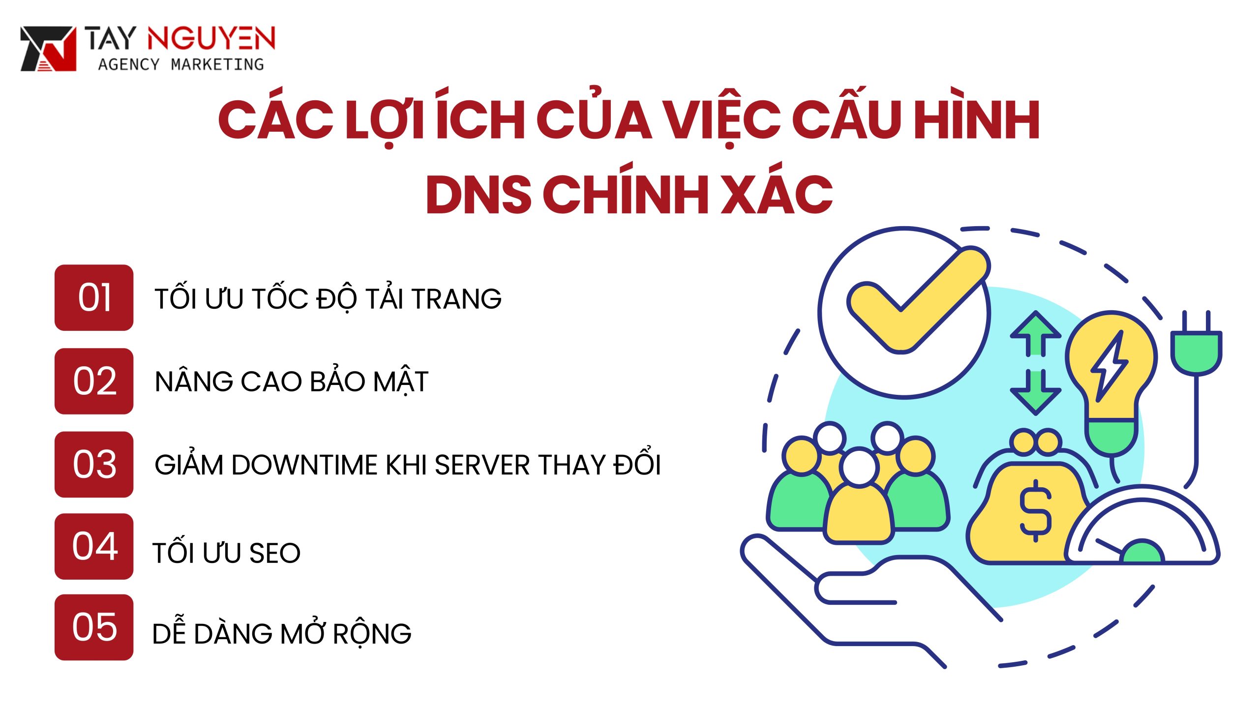 Các lợi ích của việc cấu hình DNS chính xác đối với hiệu suất và bảo mật website
