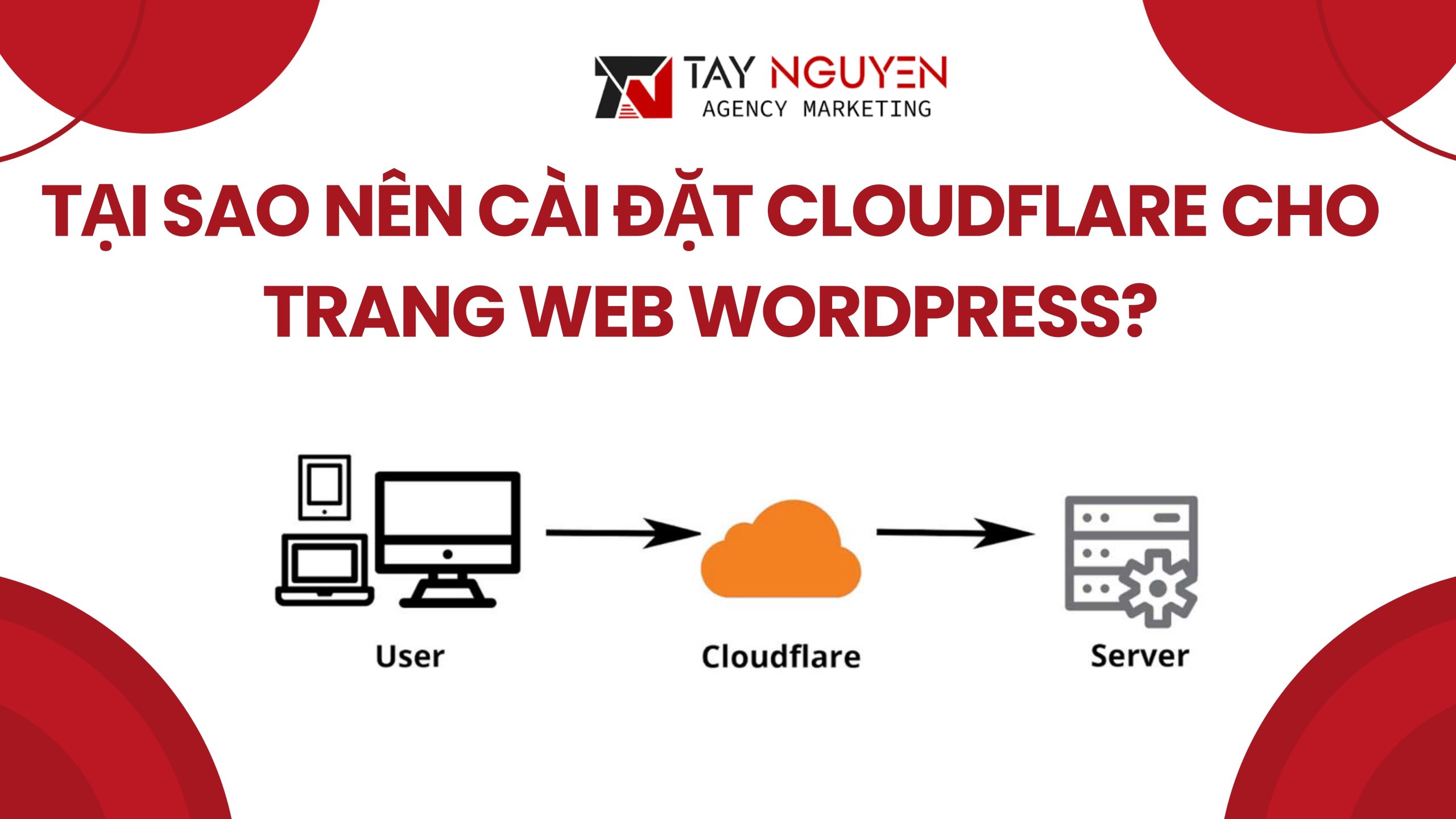 Tại sao nên cài đặt Cloudflare cho trang web WordPress?