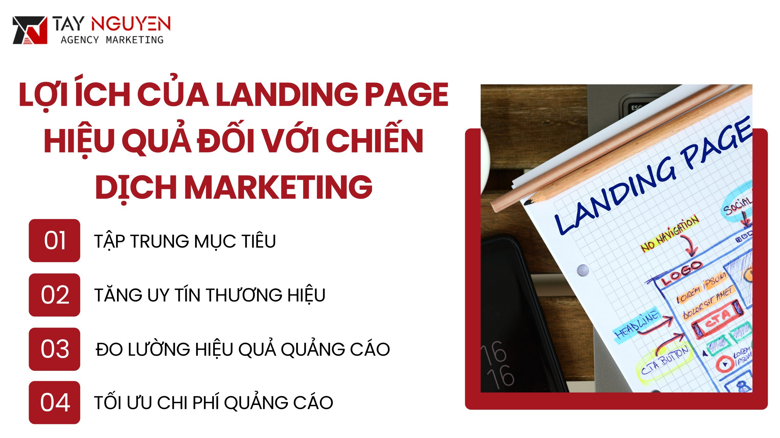 Lợi ích của landing page hiệu quả đối với chiến dịch marketing