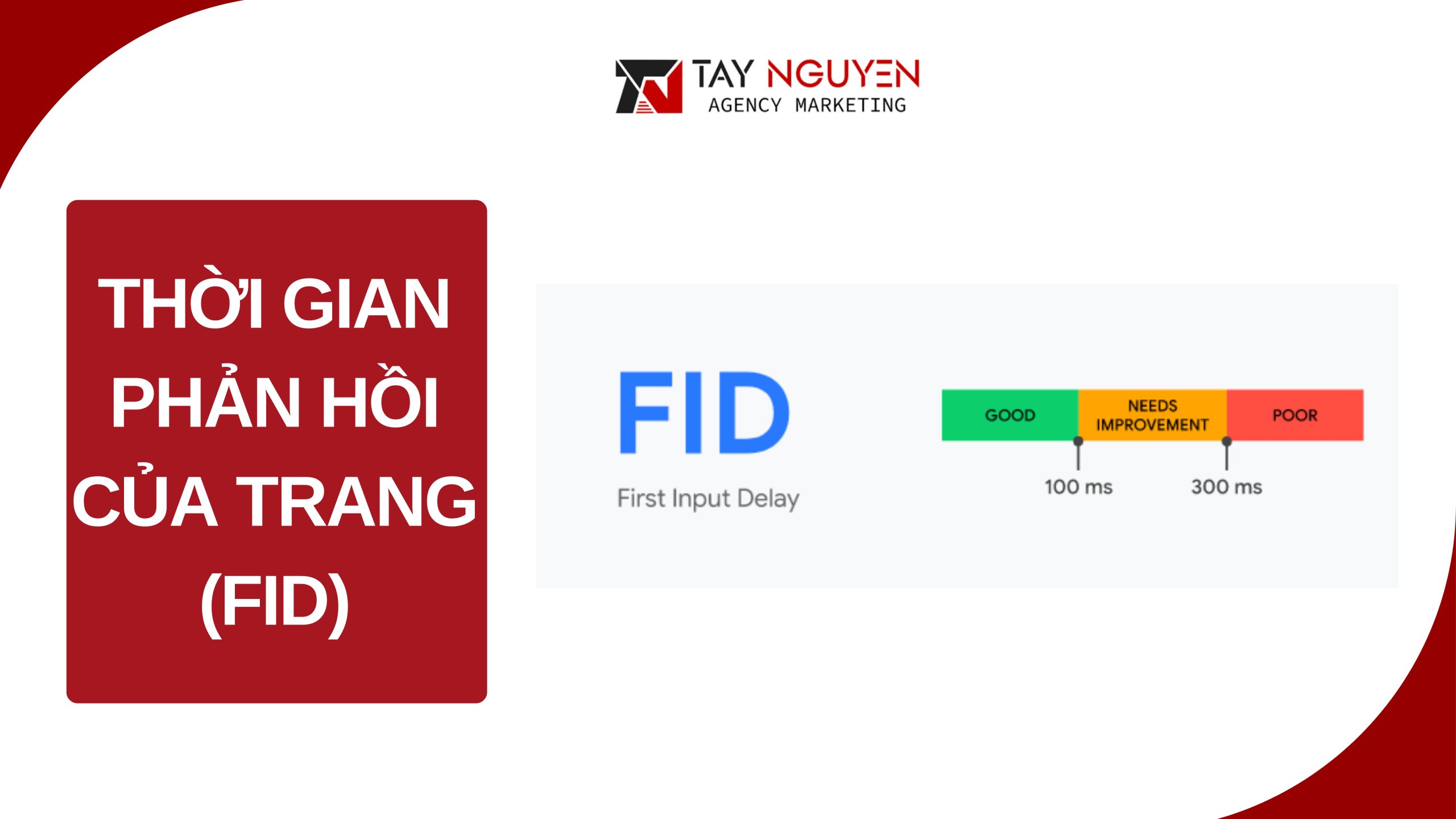 Thời gian phản hồi của trang (First Input Delay - FID)