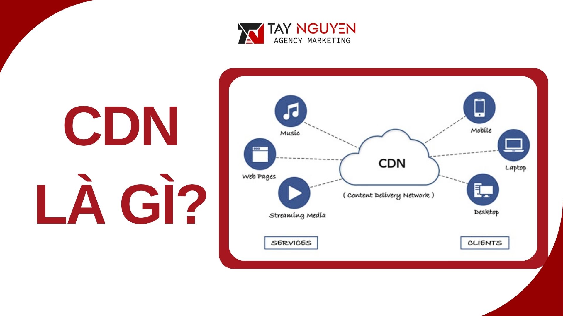 CDN là gì? 