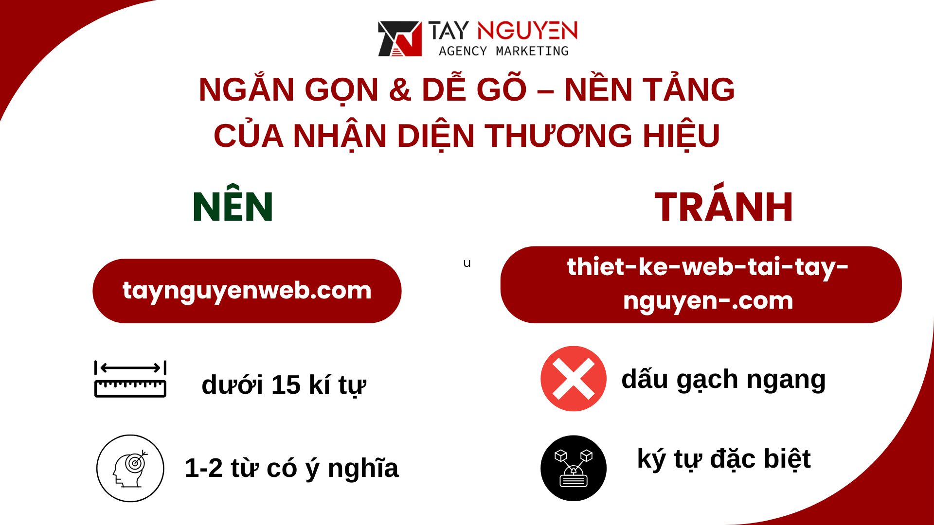 Ngắn Gọn & Dễ Gõ – Nền tảng của Nhận diện Thương hiệu
