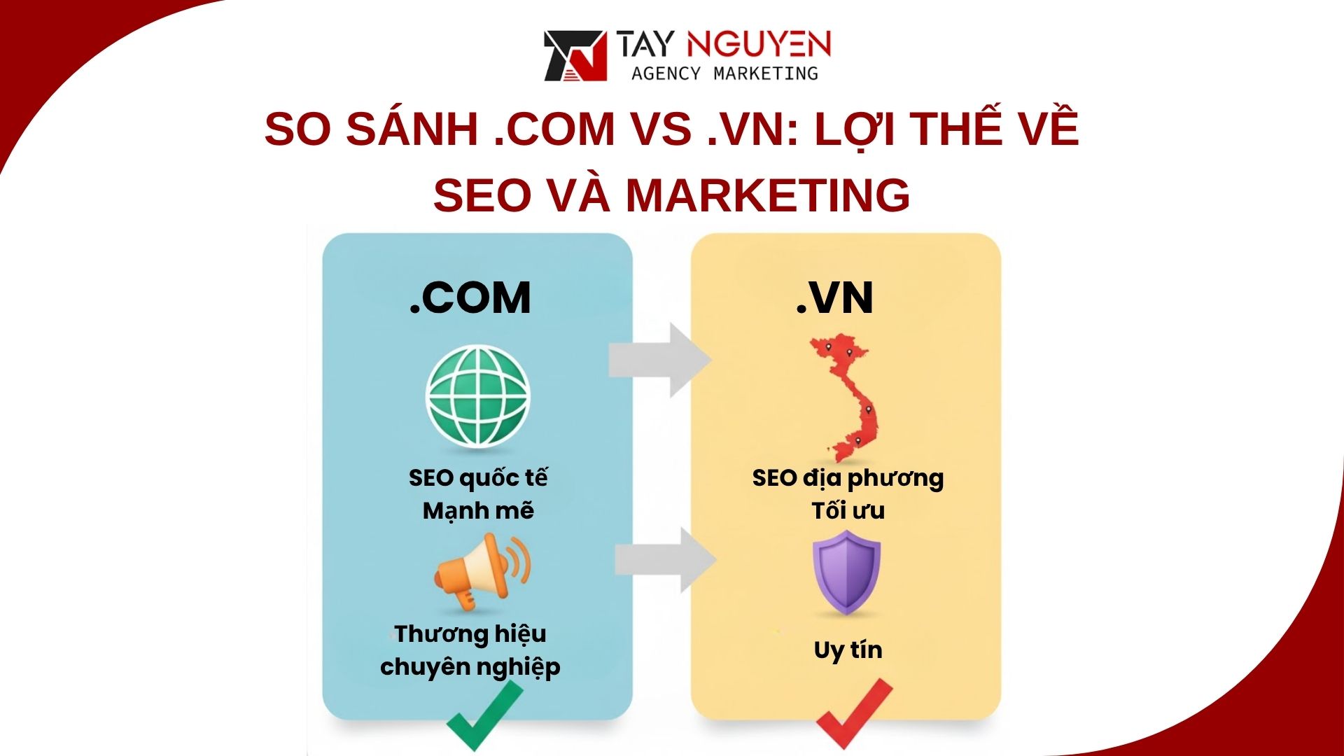 So sánh .COM vs .VN: Lợi thế về SEO và Marketing