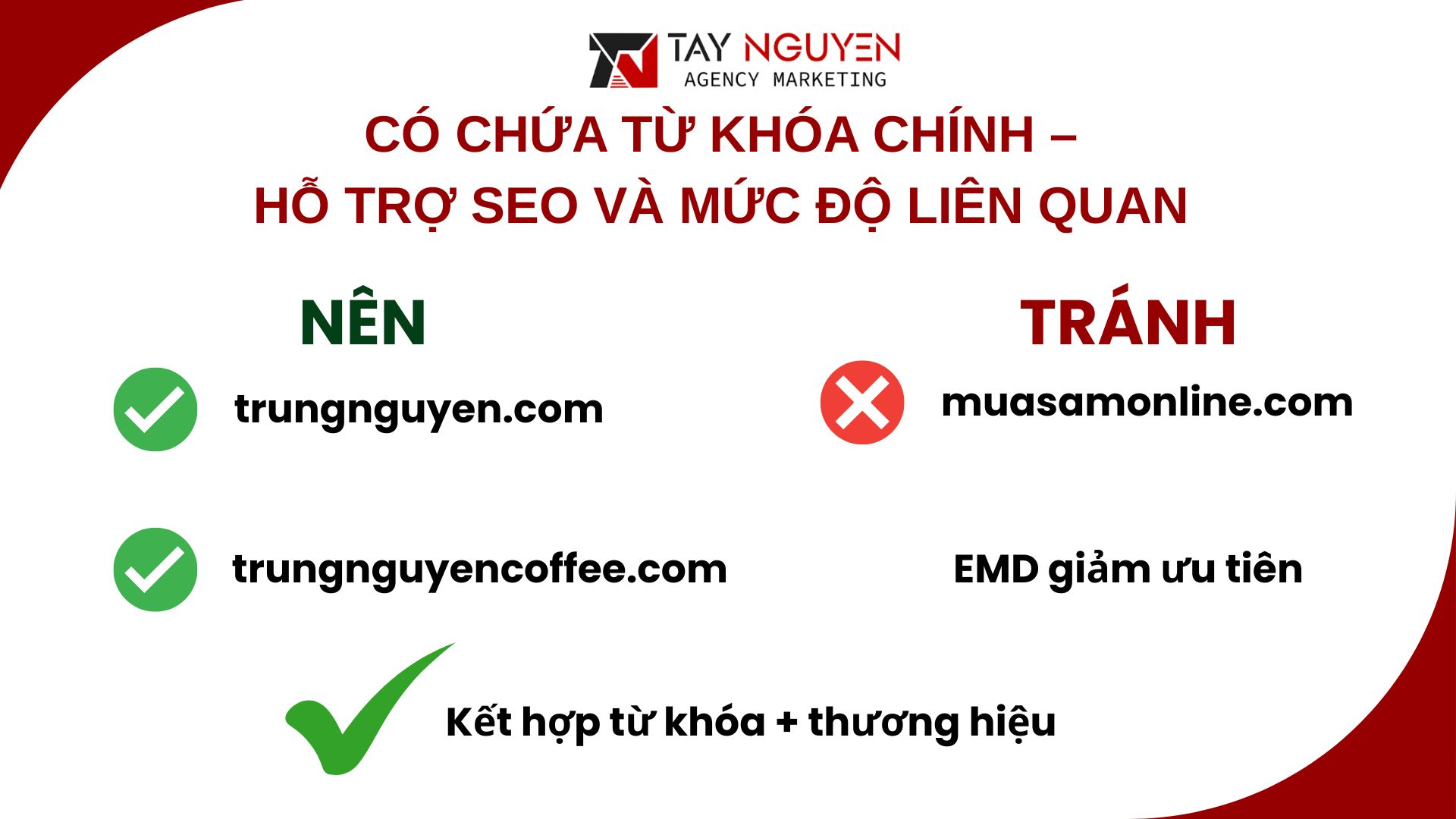 Có chứa Từ khóa chính – Hỗ trợ SEO và Mức độ Liên quan