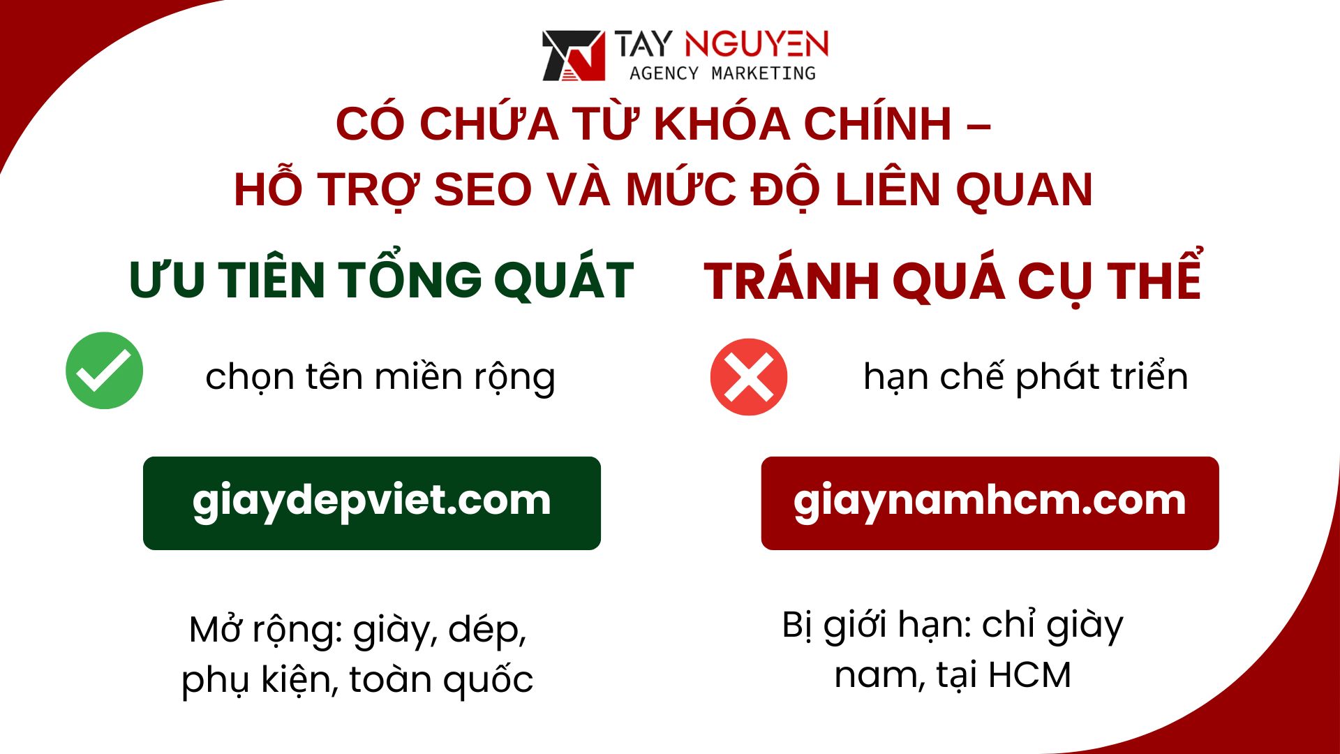 Dễ dàng mở rộng – Tầm nhìn dài hạn