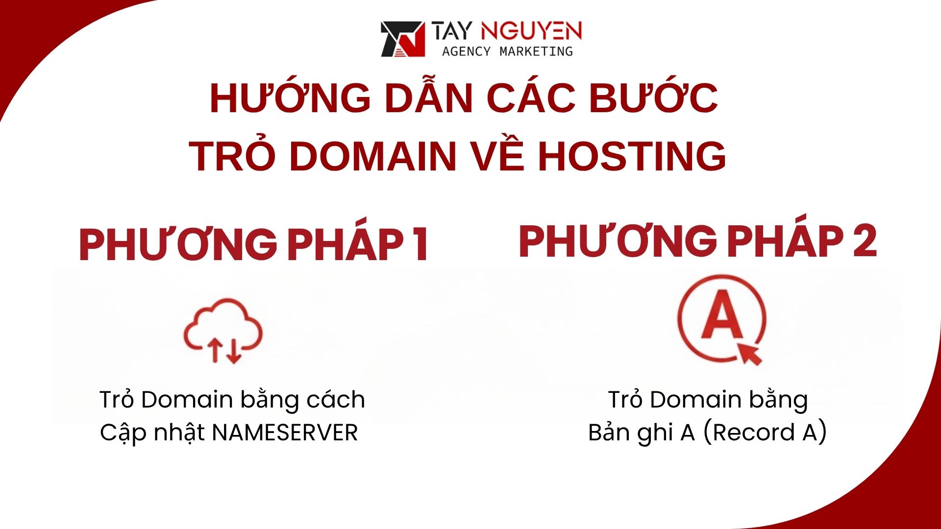 Hướng Dẫn Các Bước Trỏ Domain về Hosting 