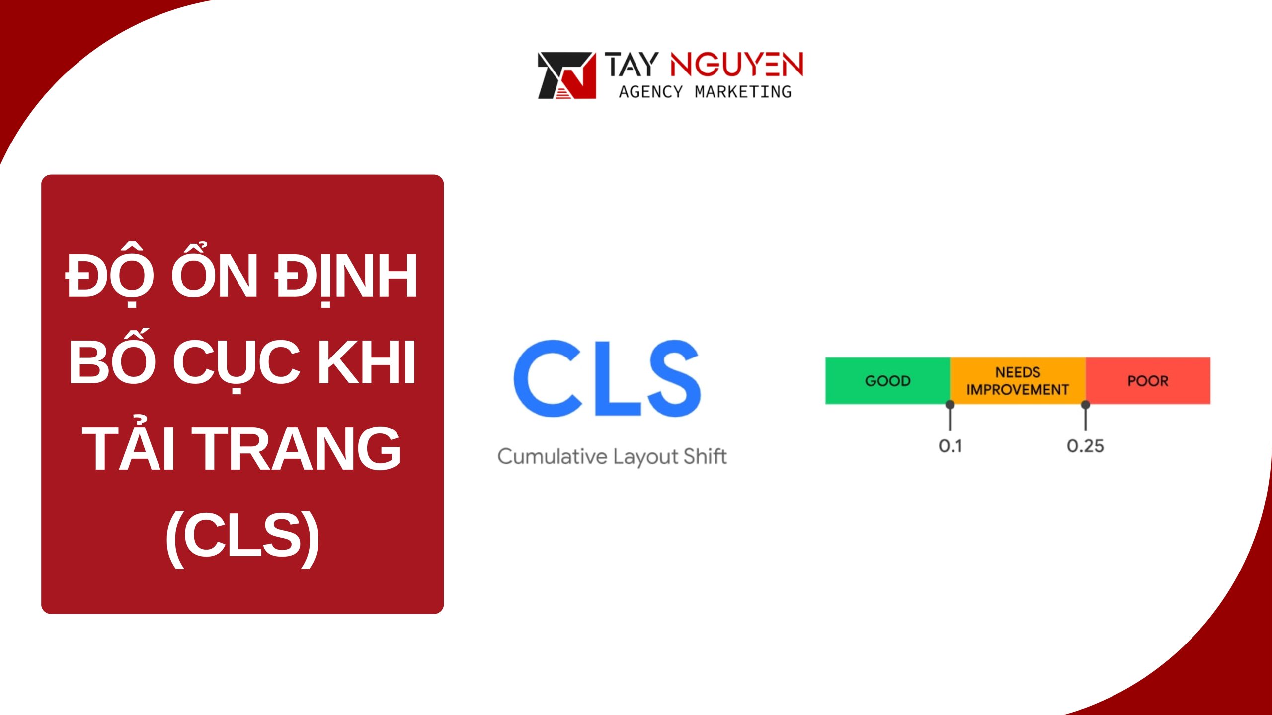 Độ ổn định bố cục khi tải trang (Cumulative Layout Shift - CLS)