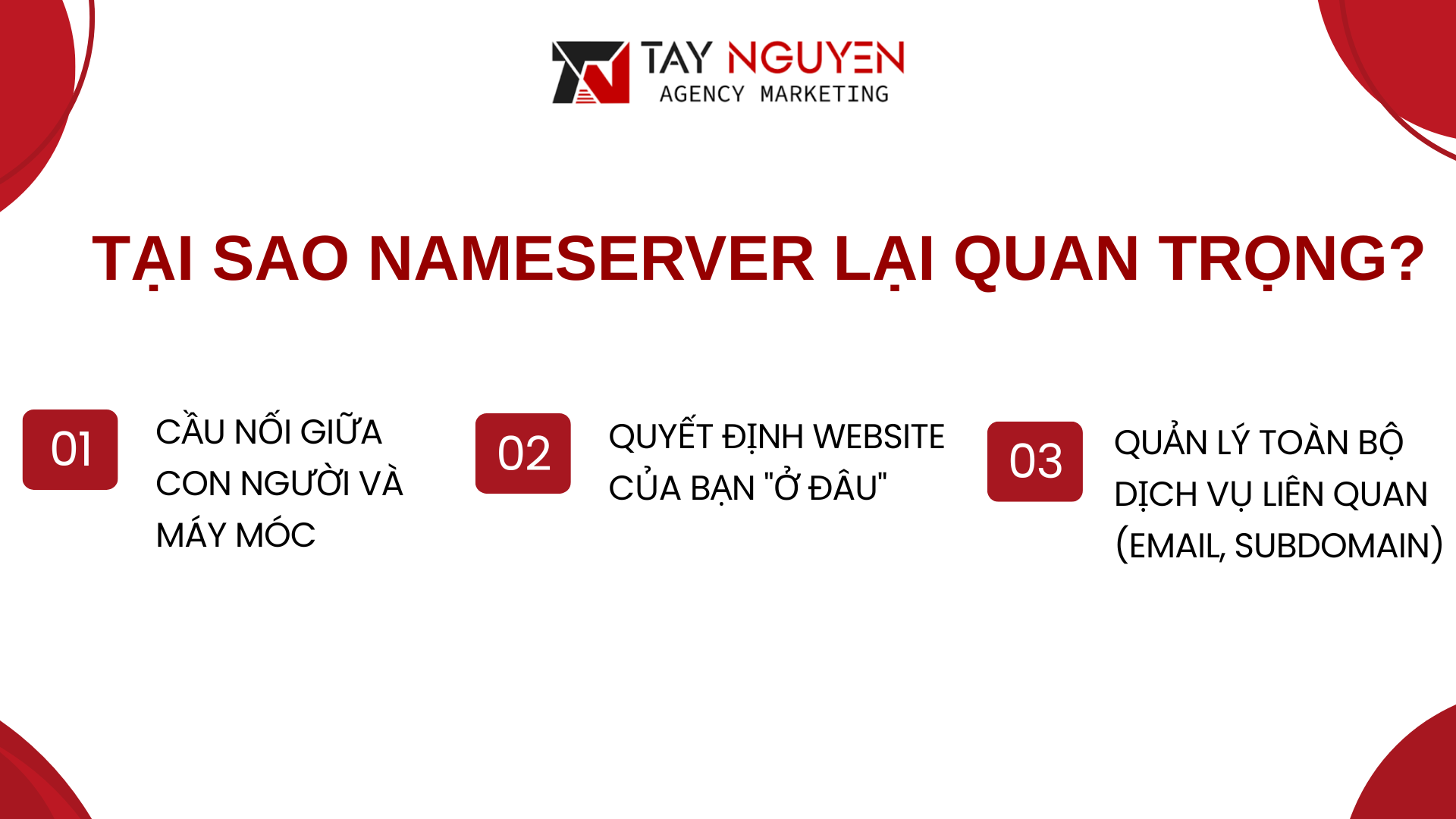 Tại sao Nameserver lại quan trọng?