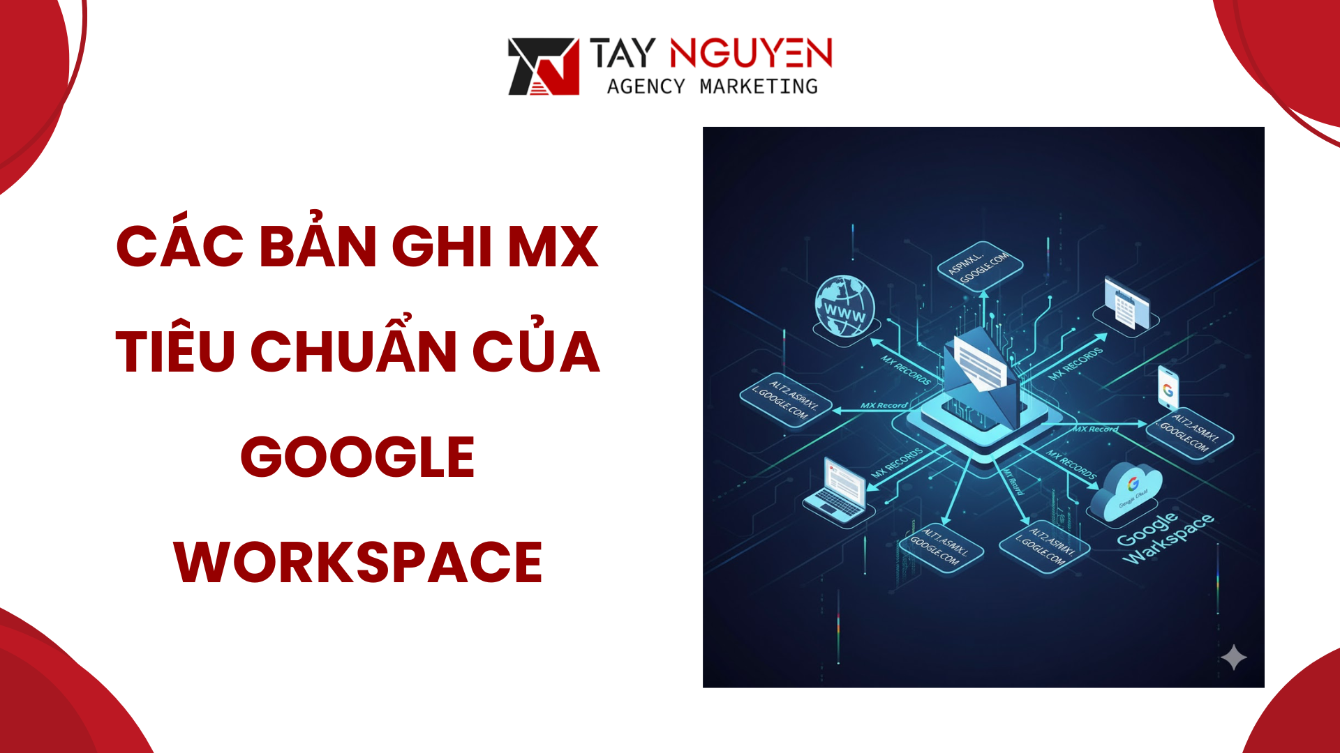 Các bản ghi MX tiêu chuẩn của Google Workspace