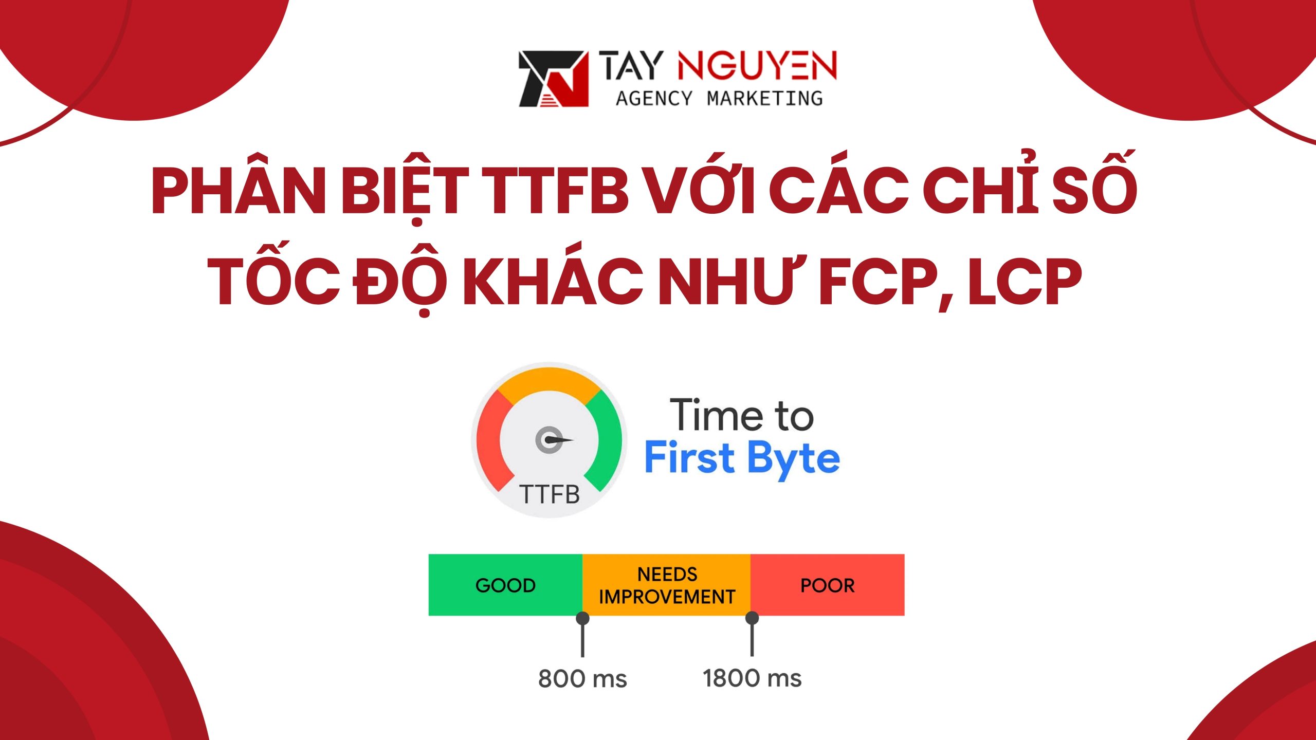Phân biệt TTFB với các chỉ số tốc độ khác như FCP, LCP